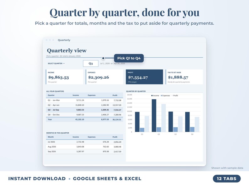 Quarterly view with quarter selector, quarterly totals, chart and tax set-aside