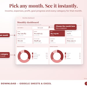 Monthly dashboard with a month dropdown, monthly profit, goal progress and category breakdown