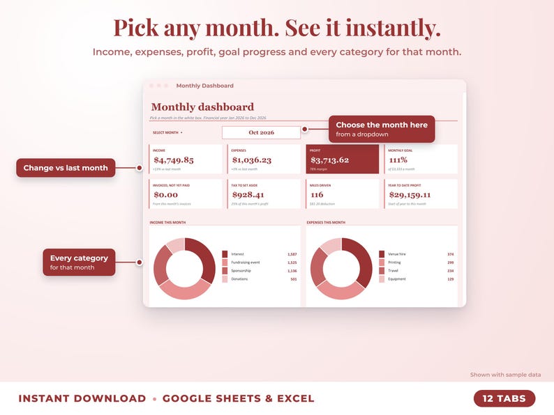 Monthly dashboard with a month dropdown, monthly profit, goal progress and category breakdown