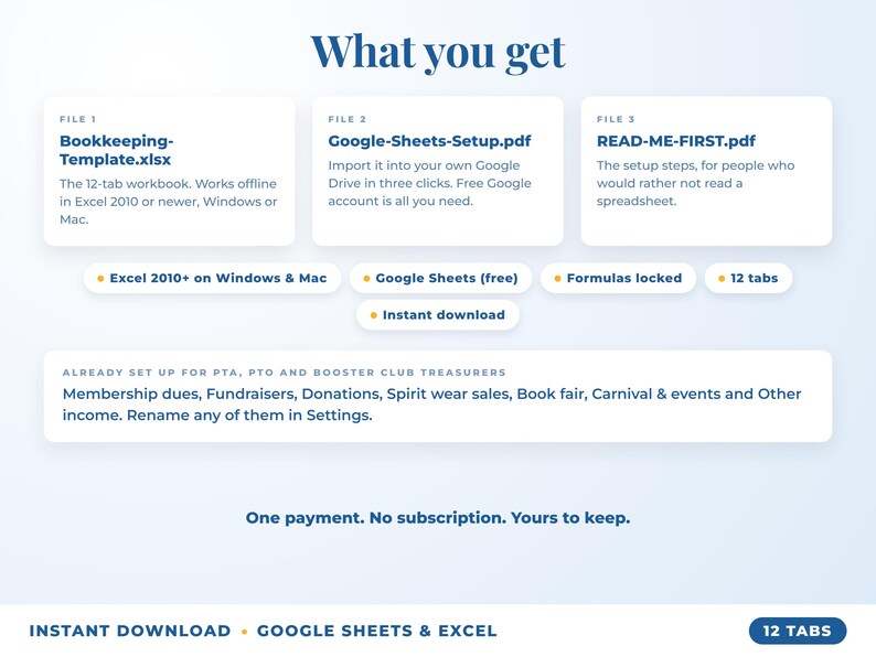 What is included: 12-tab Excel workbook, Google Sheets setup guide and read-me-first guide
