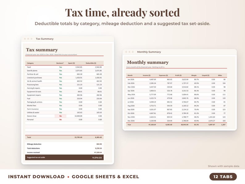 Tax summary with deductible totals, mileage deduction and suggested tax set-aside, plus monthly summary