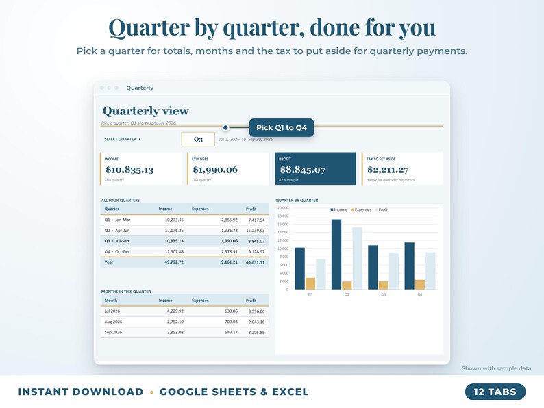 Quarterly view with quarter selector, quarterly totals, chart and tax set-aside