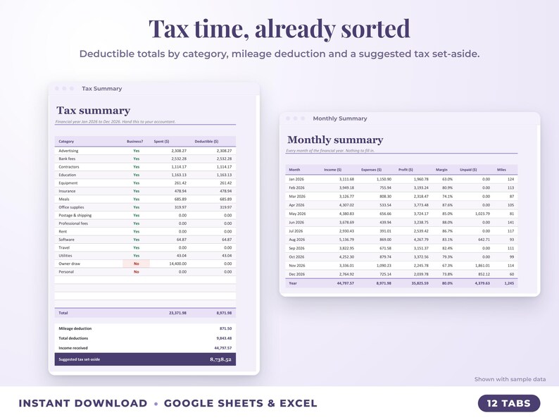 Tax summary with deductible totals, mileage deduction and suggested tax set-aside, plus monthly summary