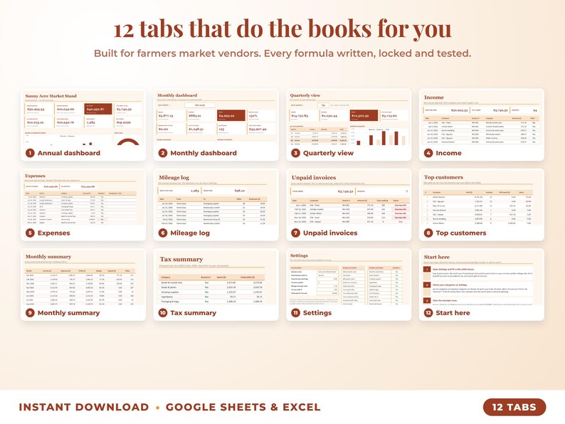 All 12 tabs of the bookkeeping spreadsheet: dashboards, income, expenses, mileage, unpaid invoices, top clients, tax summary