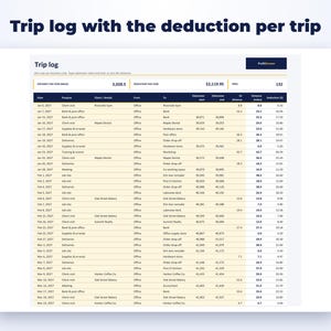 Cleaning Business Kit page preview