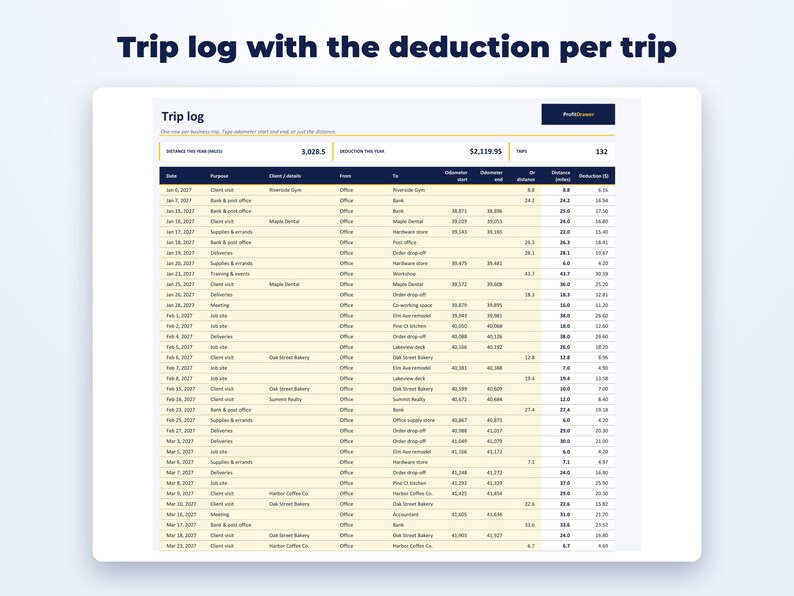 Cleaning Business Kit page preview
