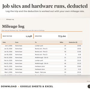 Mileage log that calculates the mileage deduction