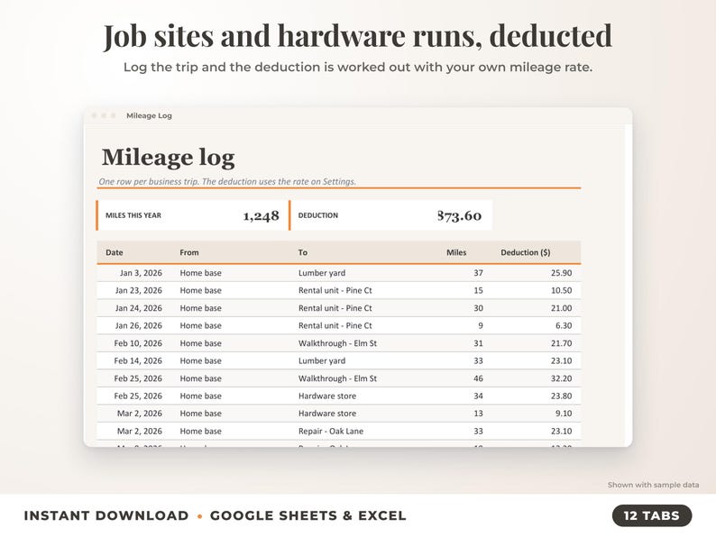 Mileage log that calculates the mileage deduction