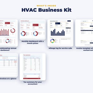 Everything included in the HVAC Business Kit