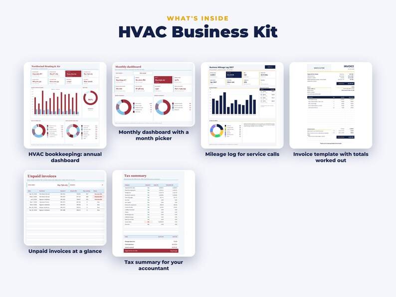 Everything included in the HVAC Business Kit