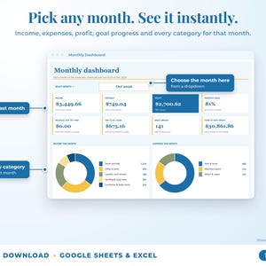 Monthly dashboard with a month dropdown, monthly profit, goal progress and category breakdown