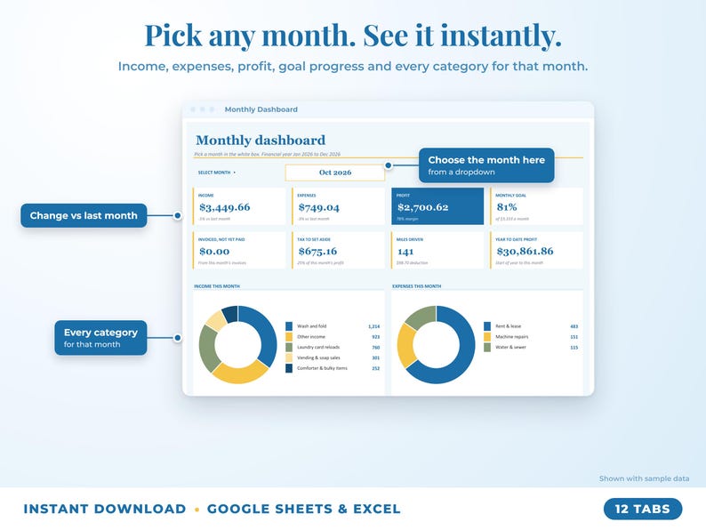 Monthly dashboard with a month dropdown, monthly profit, goal progress and category breakdown