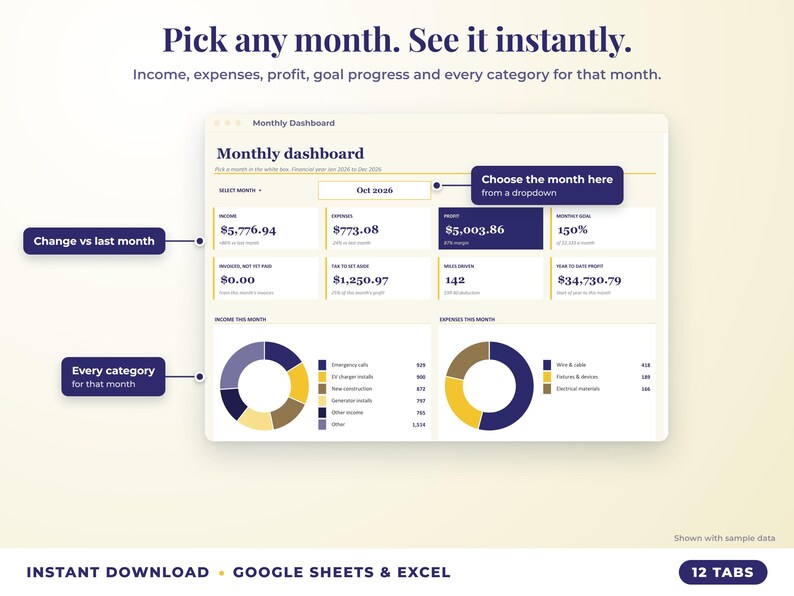 Monthly dashboard with a month dropdown, monthly profit, goal progress and category breakdown