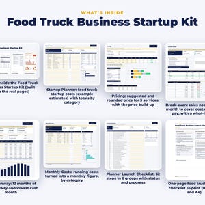 Everything included in the Food Truck Business Startup Kit