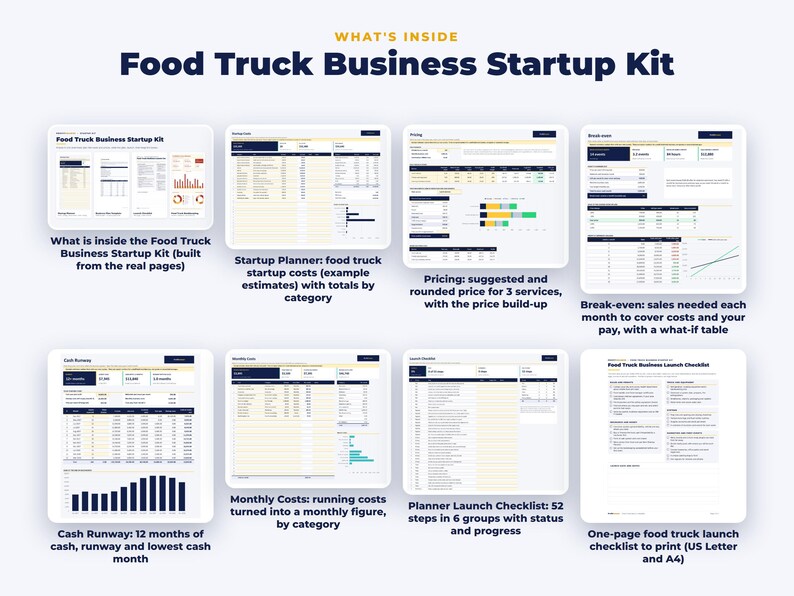 Everything included in the Food Truck Business Startup Kit