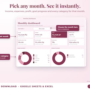 Monthly dashboard with a month dropdown, monthly profit, goal progress and category breakdown