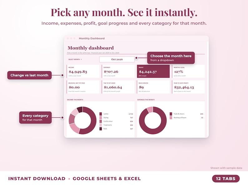 Monthly dashboard with a month dropdown, monthly profit, goal progress and category breakdown