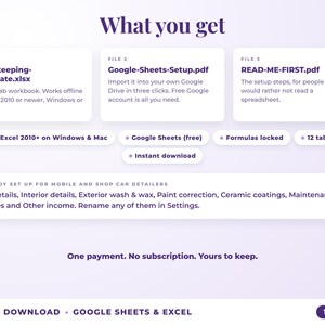 What is included: 12-tab Excel workbook, Google Sheets setup guide and read-me-first guide