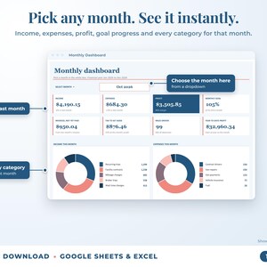 Monthly dashboard with a month dropdown, monthly profit, goal progress and category breakdown