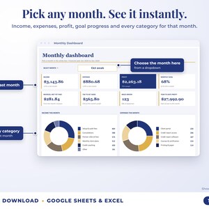 Monthly dashboard with a month dropdown, monthly profit, goal progress and category breakdown