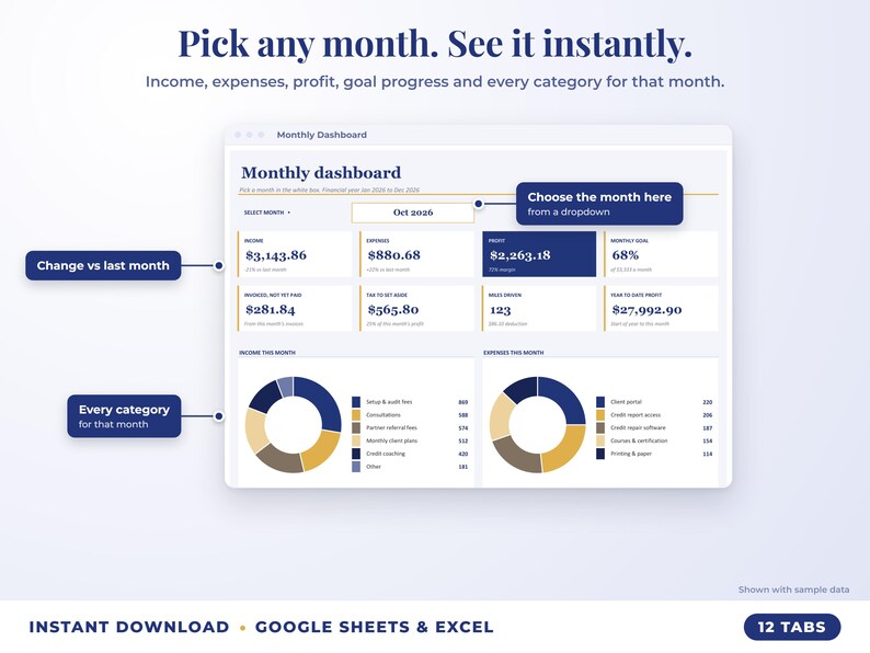 Monthly dashboard with a month dropdown, monthly profit, goal progress and category breakdown