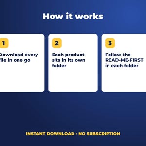 The Money Bundle: how