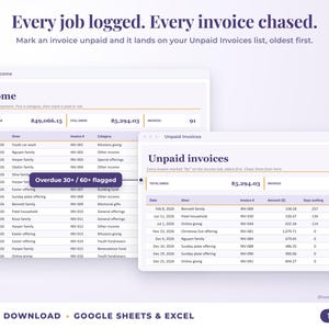 Income sheet and unpaid invoices list with overdue flags