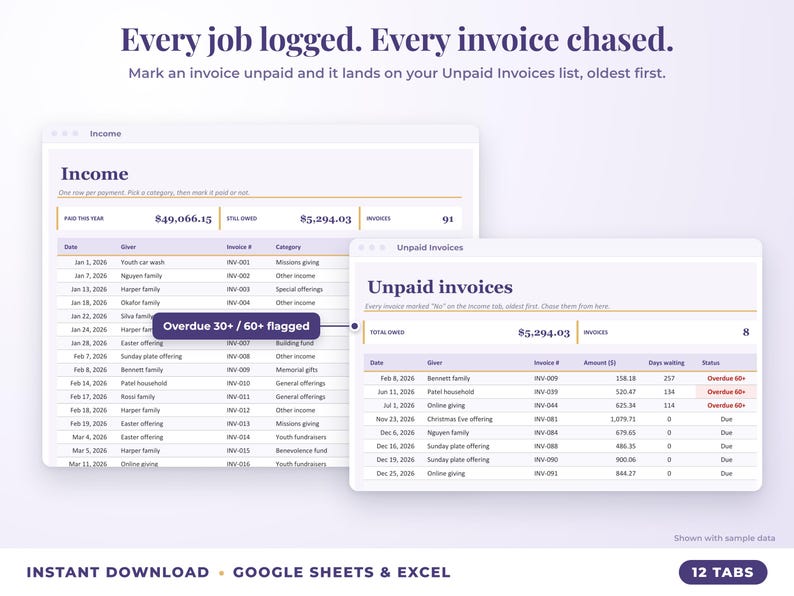 Income sheet and unpaid invoices list with overdue flags