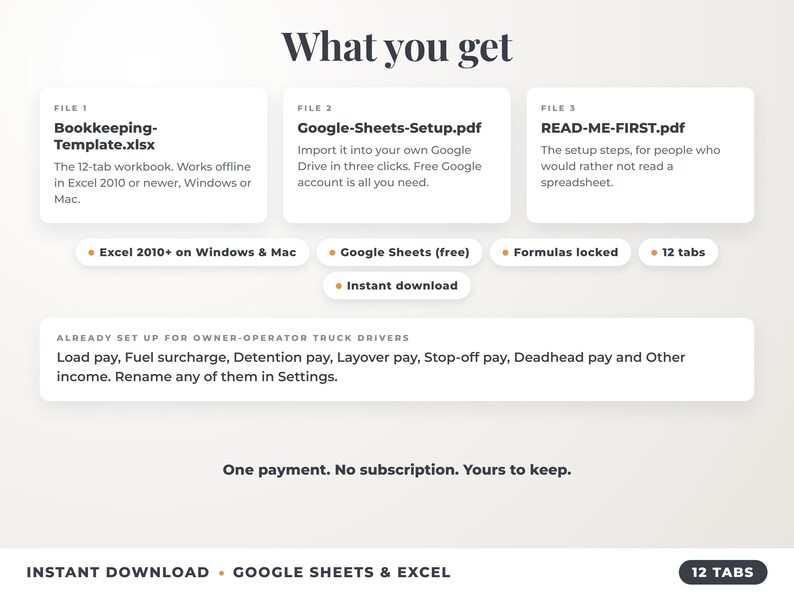 What is included: 12-tab Excel workbook, Google Sheets setup guide and read-me-first guide