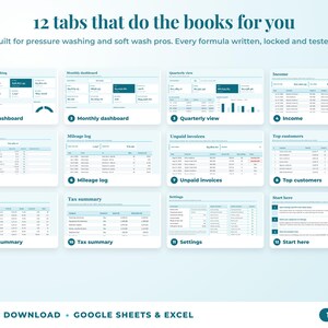 All 12 tabs of the bookkeeping spreadsheet: dashboards, income, expenses, mileage, unpaid invoices, top clients, tax summary