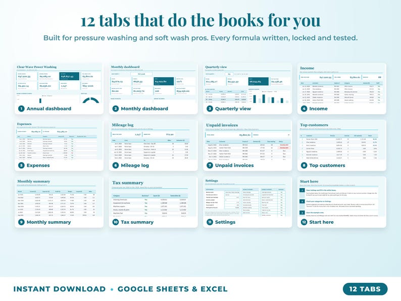 All 12 tabs of the bookkeeping spreadsheet: dashboards, income, expenses, mileage, unpaid invoices, top clients, tax summary
