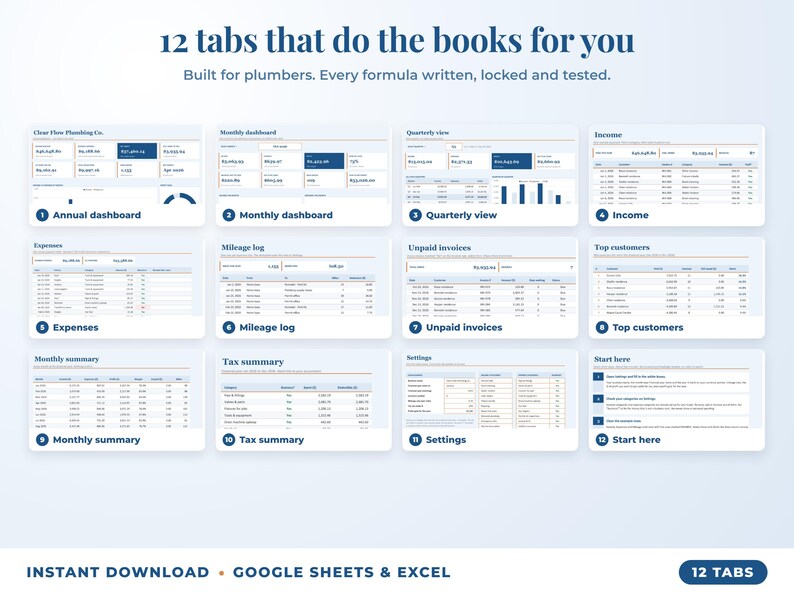 All 12 tabs of the bookkeeping spreadsheet: dashboards, income, expenses, mileage, unpaid invoices, top clients, tax summary