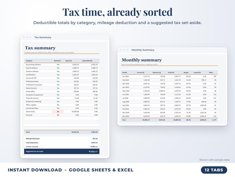 Tax summary with deductible totals, mileage deduction and suggested tax set-aside, plus monthly summary