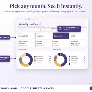 Monthly dashboard with a month dropdown, monthly profit, goal progress and category breakdown