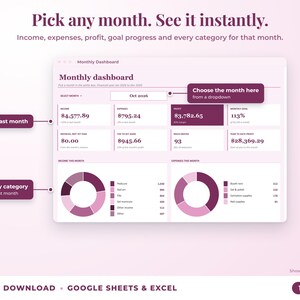 Monthly dashboard with a month dropdown, monthly profit, goal progress and category breakdown