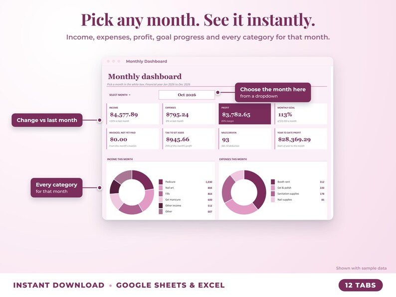 Monthly dashboard with a month dropdown, monthly profit, goal progress and category breakdown