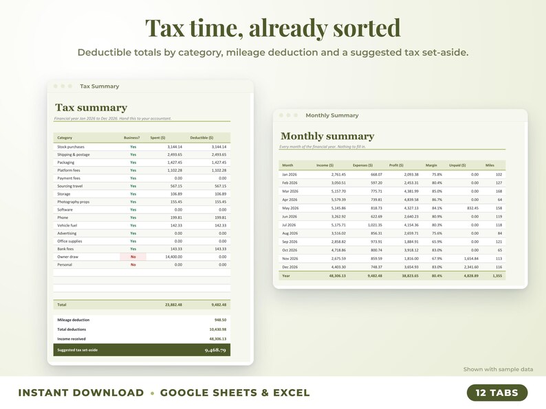 Tax summary with deductible totals, mileage deduction and suggested tax set-aside, plus monthly summary
