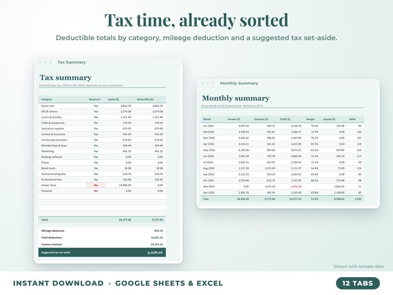 Tax summary with deductible totals, mileage deduction and suggested tax set-aside, plus monthly summary