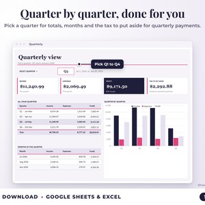 Quarterly view with quarter selector, quarterly totals, chart and tax set-aside