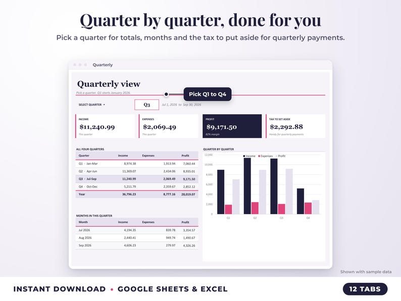 Quarterly view with quarter selector, quarterly totals, chart and tax set-aside