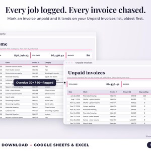 Income sheet and unpaid invoices list with overdue flags