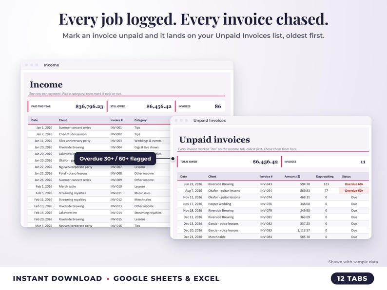 Income sheet and unpaid invoices list with overdue flags