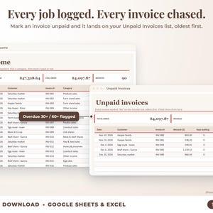 Income sheet and unpaid invoices list with overdue flags