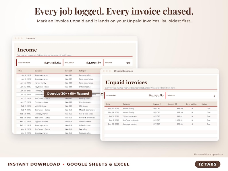 Income sheet and unpaid invoices list with overdue flags