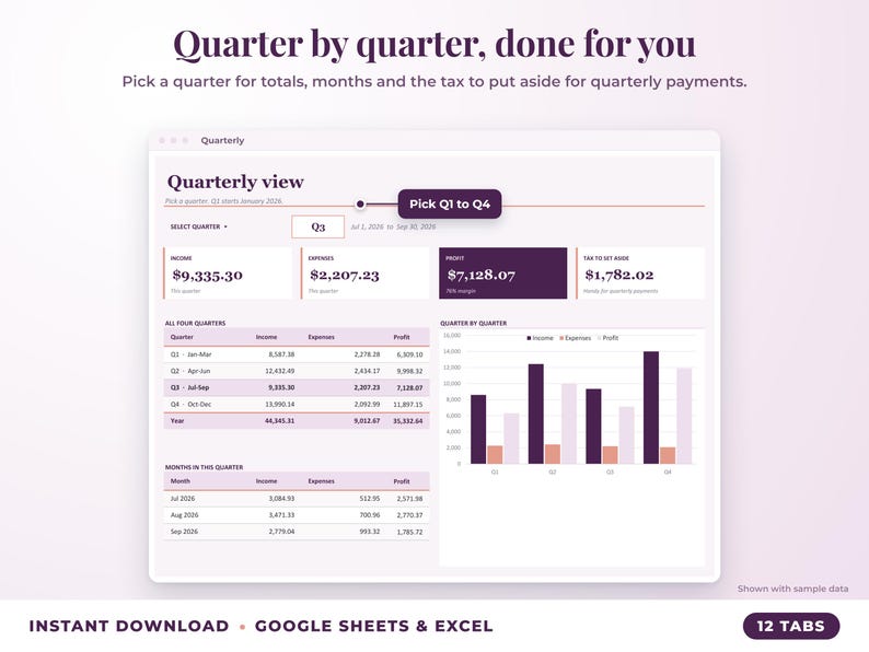Quarterly view with quarter selector, quarterly totals, chart and tax set-aside
