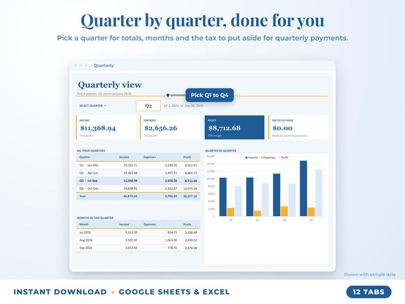 Quarterly view with quarter selector, quarterly totals, chart and tax set-aside
