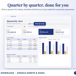 Quarterly view with quarter selector, quarterly totals, chart and tax set-aside