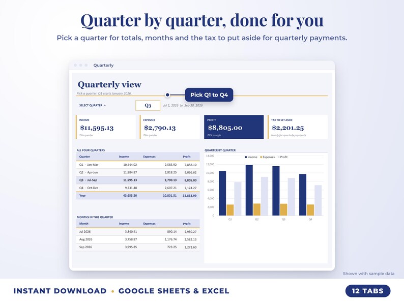 Quarterly view with quarter selector, quarterly totals, chart and tax set-aside