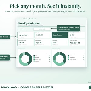 Monthly dashboard with a month dropdown, monthly profit, goal progress and category breakdown