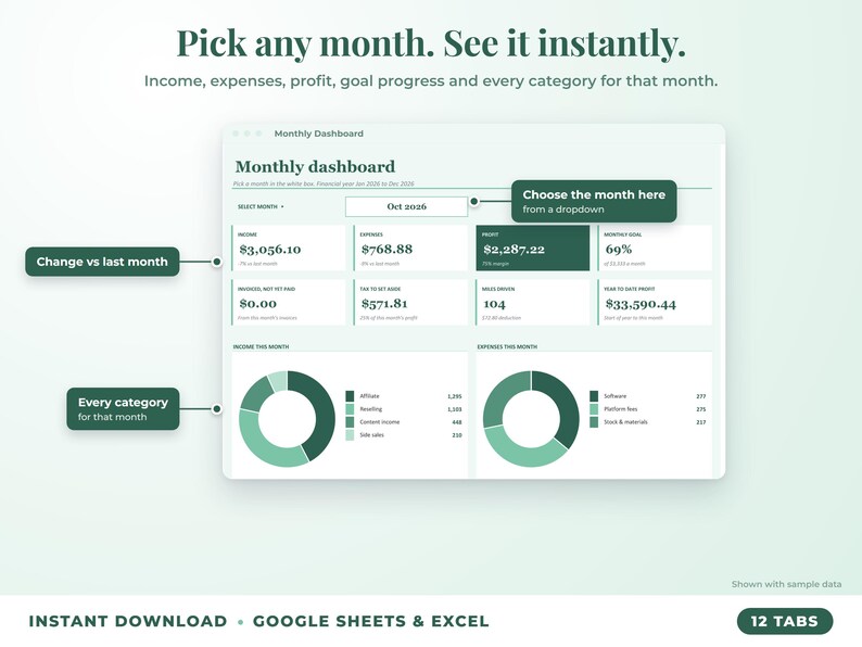 Monthly dashboard with a month dropdown, monthly profit, goal progress and category breakdown